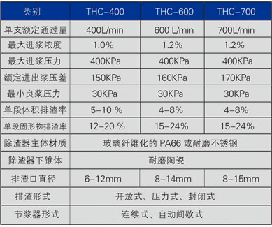 1-230G40R04c43.jpg